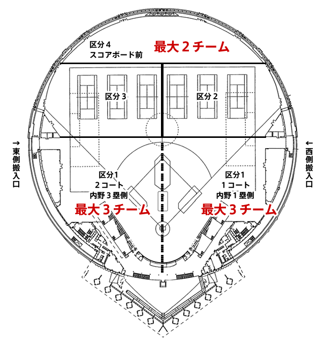 図:グラウンドマップ